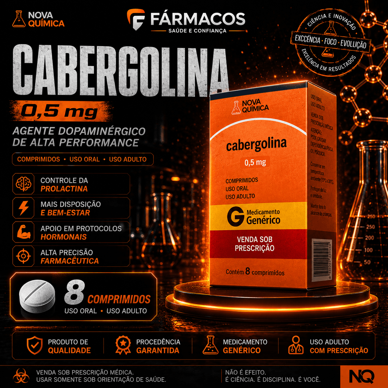 CABERGOLINA